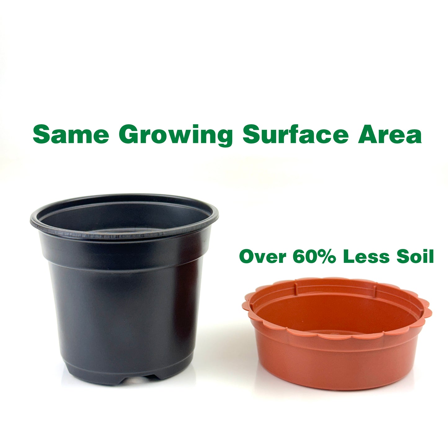 Standard vs shallow grow pot soil usage comparison 